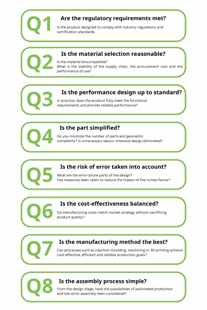 Eight questions abouts DFM Design for Manufacture